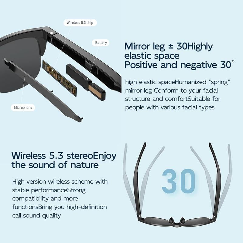 SoundShade Pro / UVBeats Smart Glasses / TuneVision Eyewear / WaveLens Audio Shades / EchoSun Bluetooth Glasses / PlayRay Pro / HiFiVision Smart Specs / AuraBeam Sunglasses / TechTint Wireless Shades / SonicShades 2.0 / AudioVue Sport Glasses / ClearCall Eyewear / VibeGuard Smart Frames / GlowLens Bluetooth Shades / StreamSpecs Outdoor Glasses