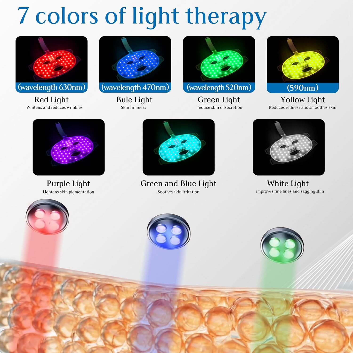 LumiGlow Mask / DermaBeam / GlowWrap 7 / BMask Pro / Radiance7 LED / AuraSkin Mask / GlowRay Contour / SkinLume / RejuvaMask / RedRay Pro

