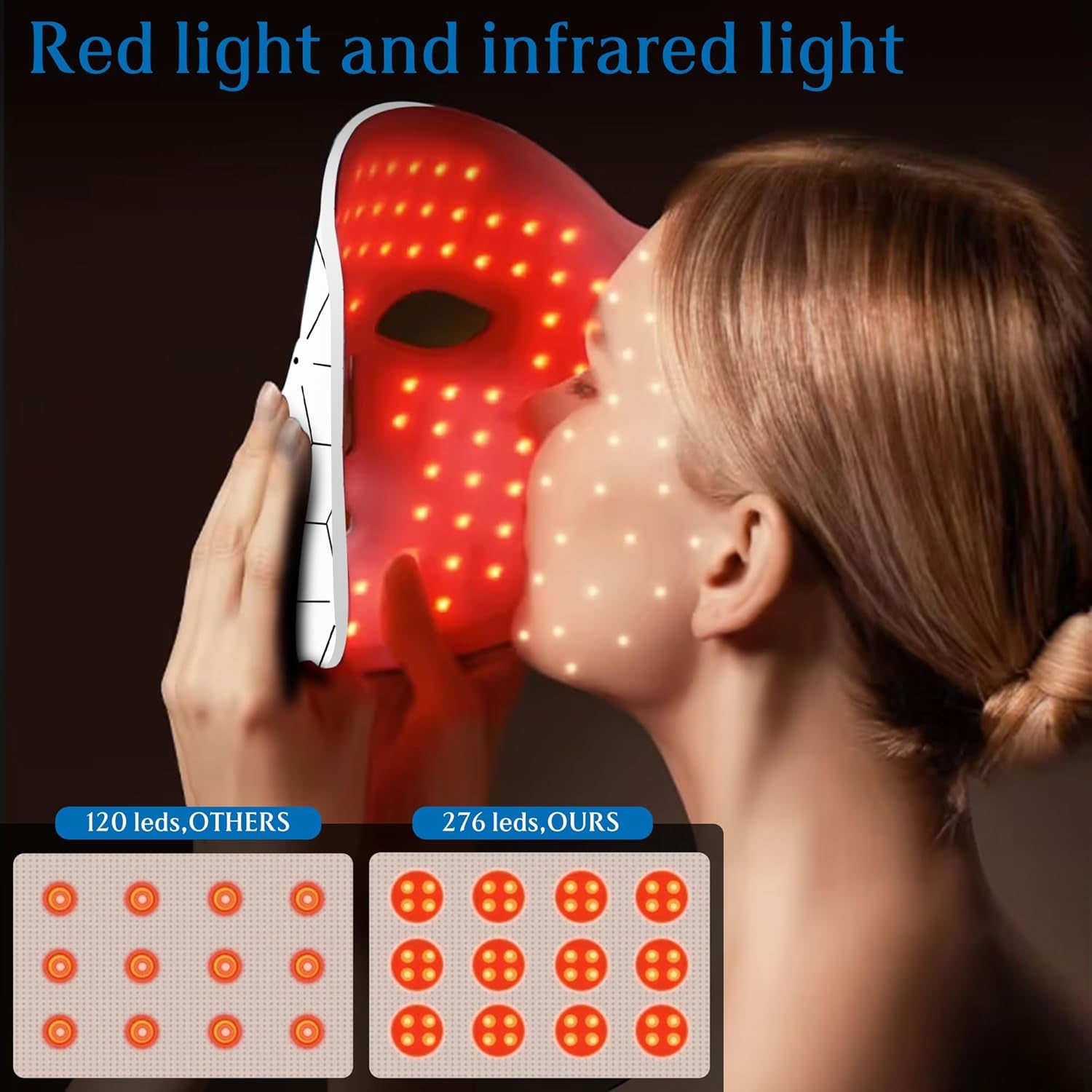LumiGlow Mask / DermaBeam / GlowWrap 7 / BMask Pro / Radiance7 LED / AuraSkin Mask / GlowRay Contour / SkinLume / RejuvaMask / RedRay Pro

