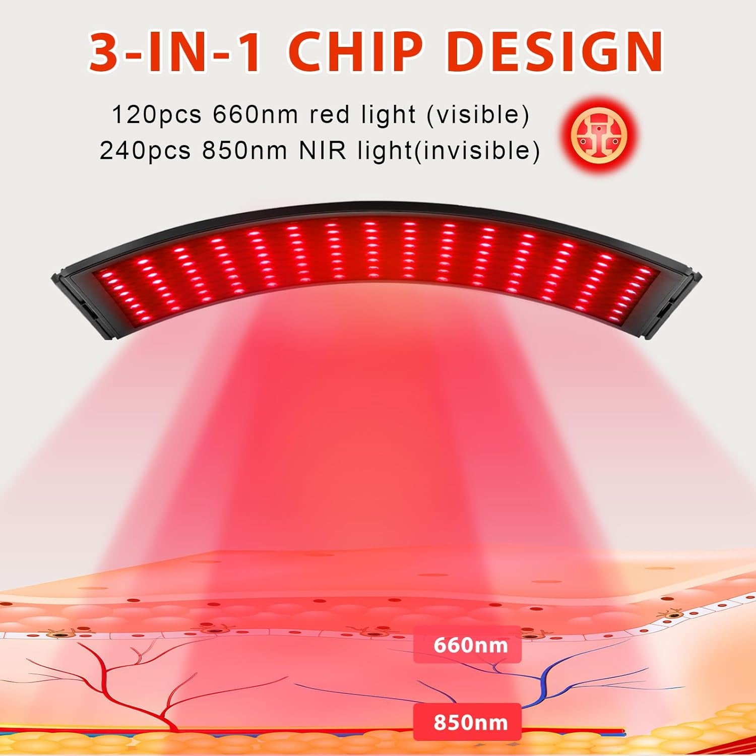 GlowBeam Pro / RedNova Light / DermaRay Device / RejuvaLux Lamp / SkinThrive Light / HealGlo Therapy / PulseBeam 660/850 / SkinCore Light / InfraGlow Pro / DermaTherm LED / VitalLight Pro / ClearTone Infrared / TheraShine Panel / LumiSkin Rx / EternaRay Lamp

